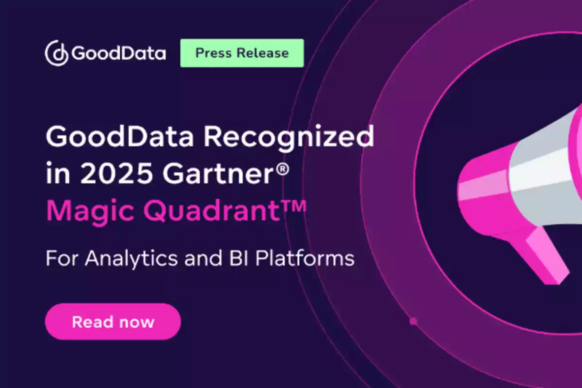 Imagen promocional de GoodData anunciando su reconocimiento en el Magic Quadrant 2025 de Gartner para plataformas de análisis y BI, con un megáfono rosa y botones de llamada a la acción.