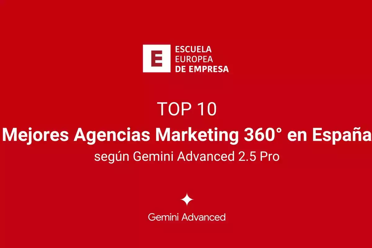 Imagen con fondo rojo que muestra el logotipo de la Escuela Europea de Empresa y el texto Top 10 Mejores Agencias Marketing 360° en España según Gemini Advanced 2.5 Pro