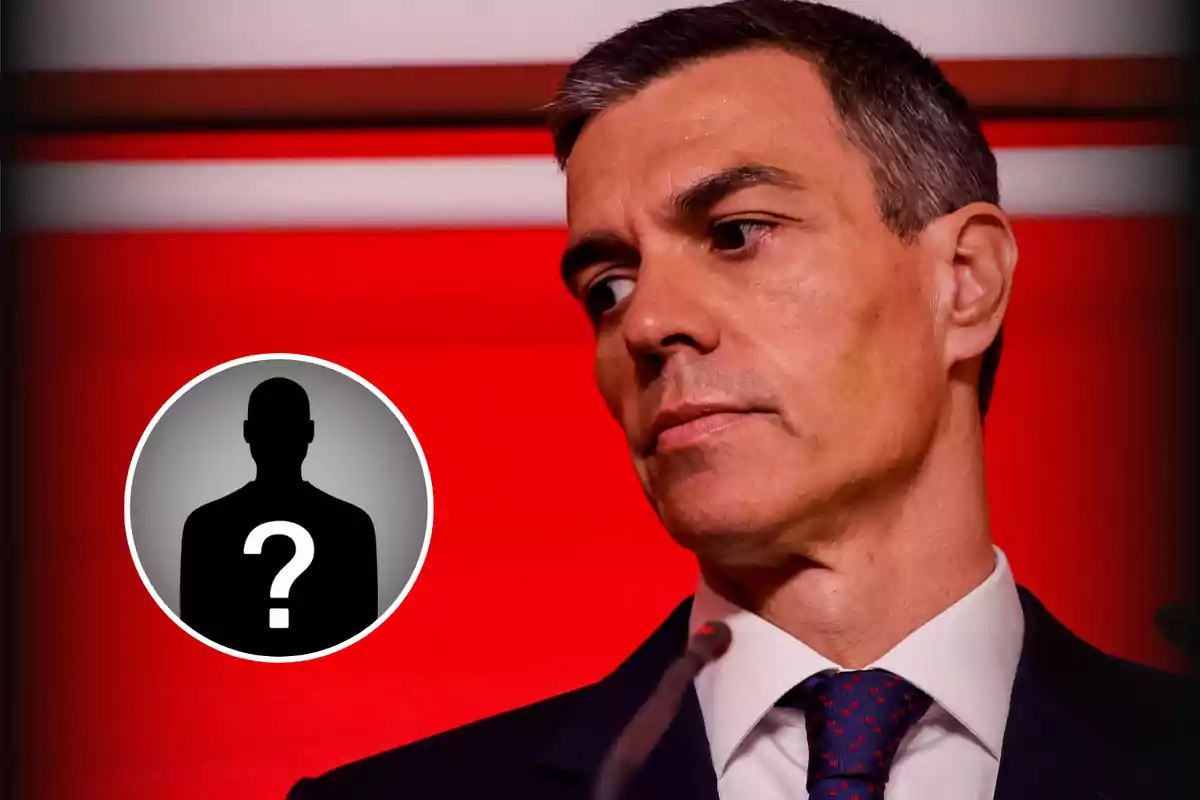 Hombre de traje mirando hacia un lado con fondo rojo y un círculo con la silueta de una persona y un signo de interrogación