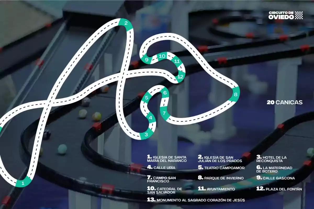 Circuito de canicas inspirado en lugares emblemáticos de Oviedo con un recorrido numerado y fondo de pista de carreras de canicas