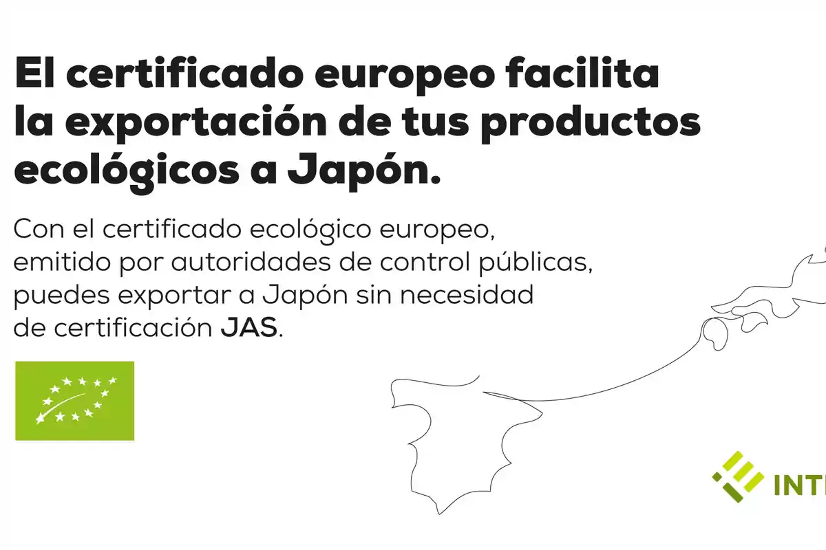 El certificado ecológico europeo permite exportar productos ecológicos a Japón sin necesidad de certificación JAS, incluye un mapa de Europa y Japón y el logo ecológico europeo.
