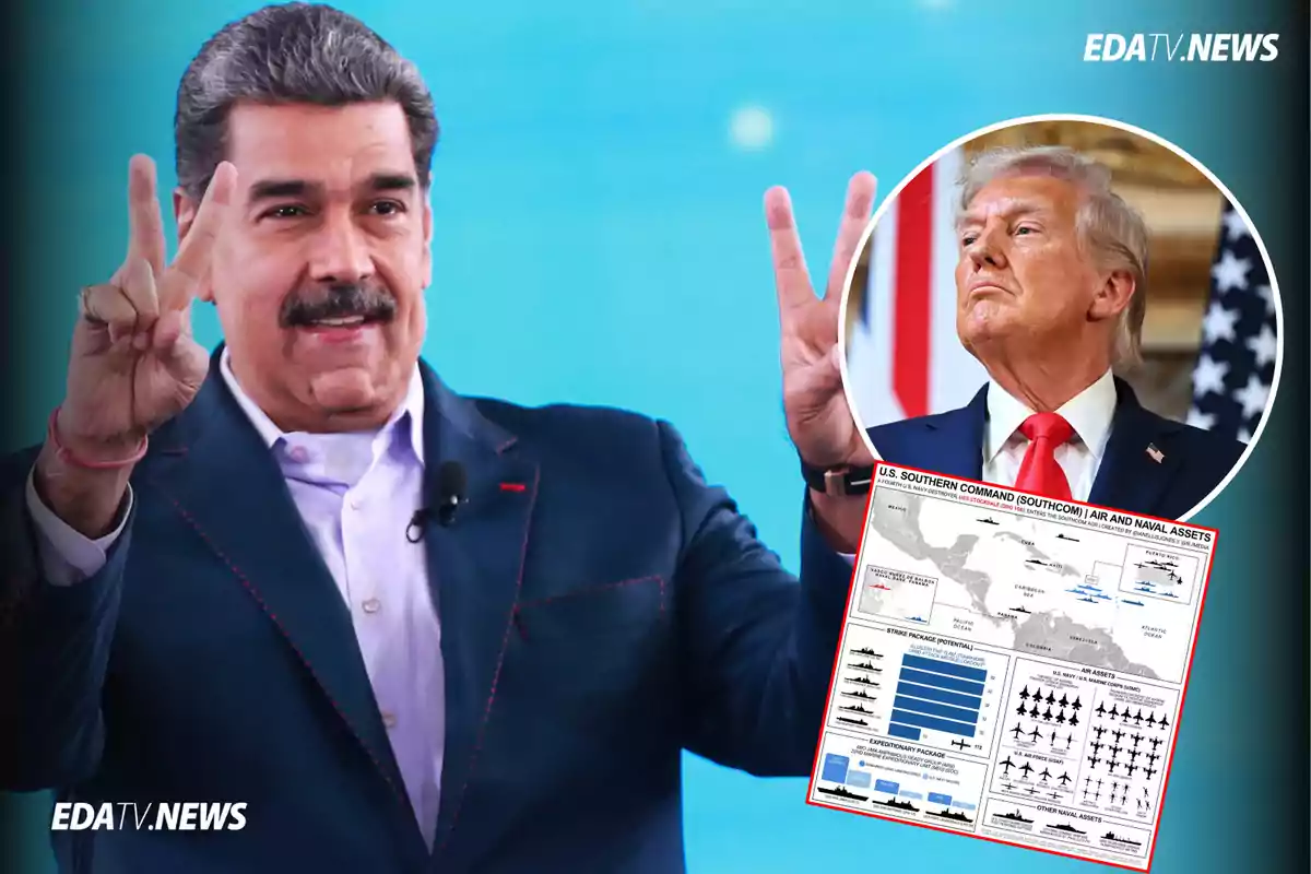 Un hombre con bigote y traje azul hace el gesto de la victoria con ambas manos, mientras en la esquina superior derecha aparece un recuadro con otro hombre de cabello rubio y un gráfico militar, sobre un fondo azul y el logo de EDATV.NEWS.