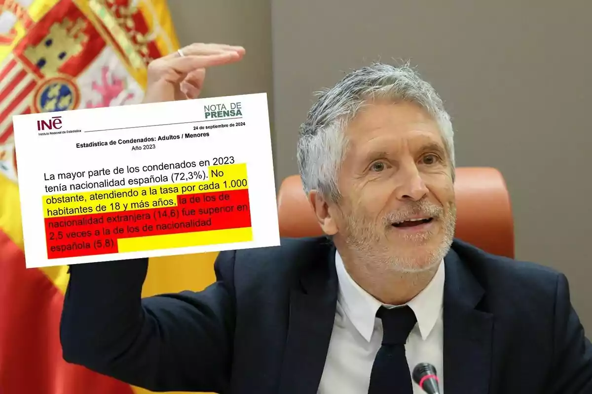 Un hombre de cabello canoso y barba, vestido con traje y corbata, sonríe mientras gesticula con la mano levantada; en primer plano aparece un recorte de una nota de prensa del INE con datos resaltados sobre condenados en 2023 en España, y al fondo se distingue una bandera española.