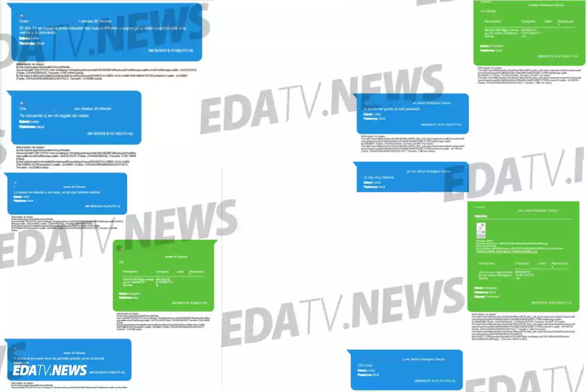 Captura de pantalla de varios mensajes de correo electrónico y chats en español con fondos azules y verdes, distribuidos en la imagen, con la marca de agua EDATV.NEWS en diagonal Captura de pantalla de varios mensajes de correo electrónico y chats en español con fondos azules y verdes, distribuidos en la imagen, con la marca de agua EDATV.NEWS en diagonal