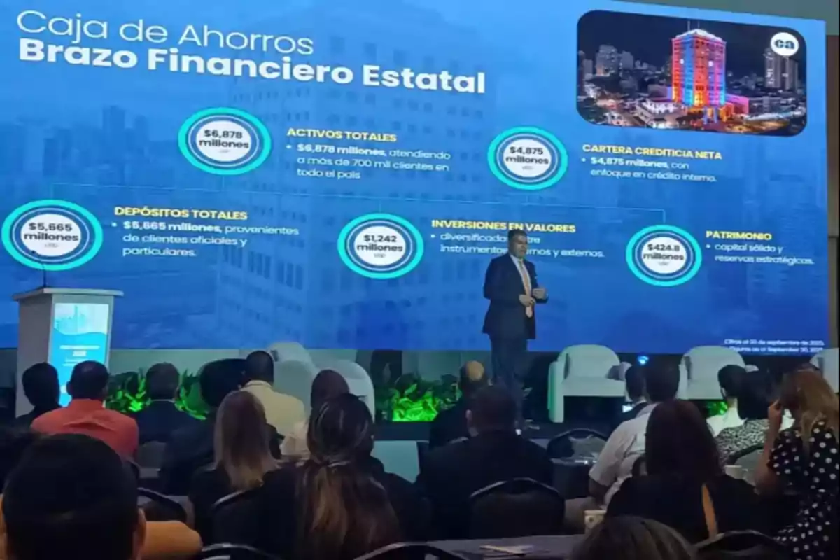 Presentación financiera de la Caja de Ahorros en un auditorio con personas sentadas, un expositor de pie y una pantalla grande mostrando cifras y datos económicos relevantes