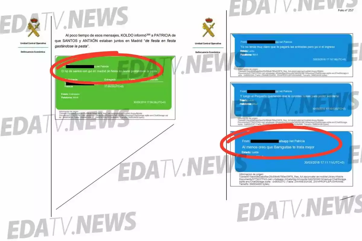 Captura de pantalla de un informe de la Guardia Civil con mensajes de WhatsApp resaltados y el logo de EDATV NEWS de fondo Captura de pantalla de un informe de la Guardia Civil con mensajes de WhatsApp resaltados y el logo de EDATV NEWS de fondo