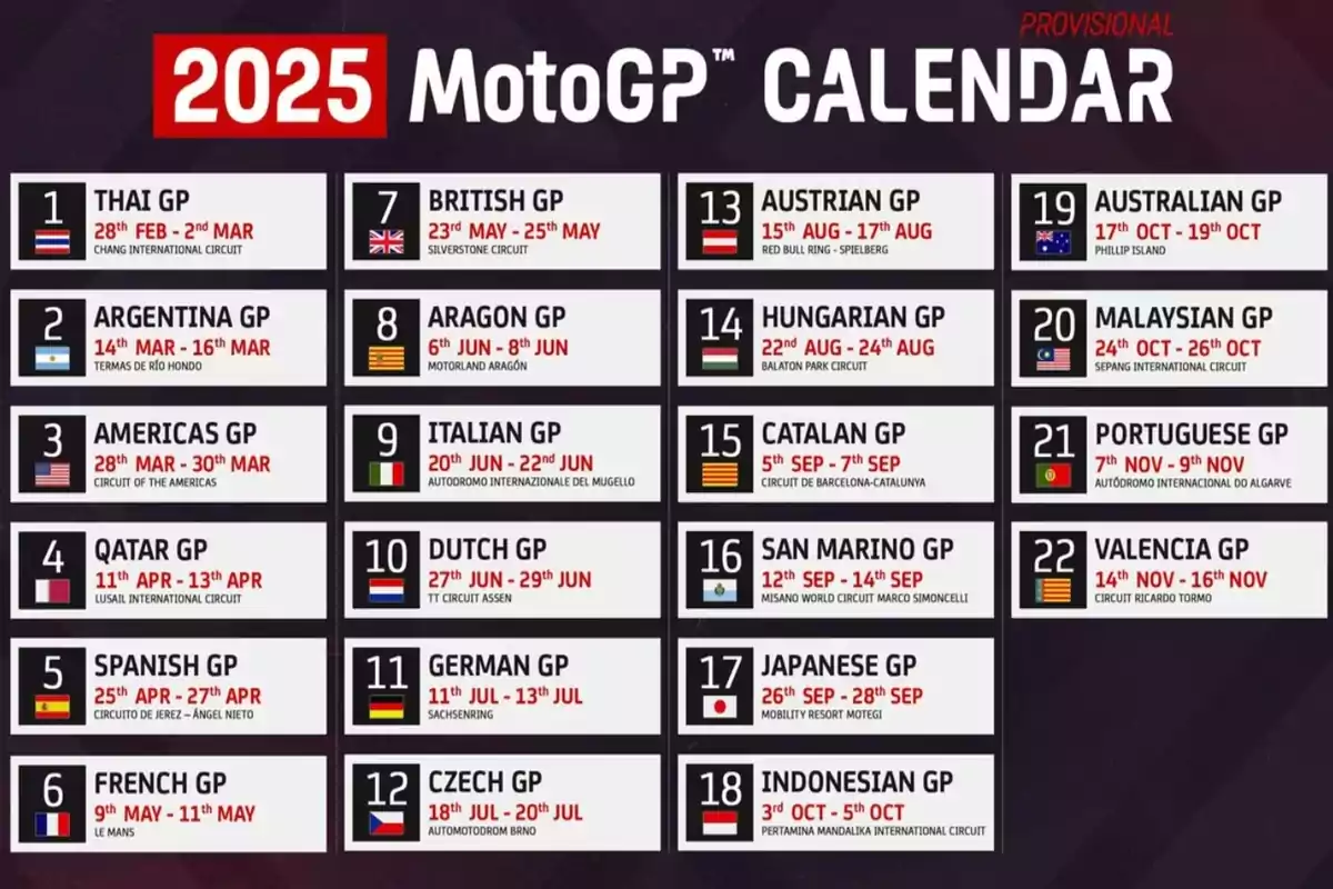 Calendario provisional de MotoGP 2025: 1. Gran Premio de Tailandia: 28 de febrero - 2 de marzo en el Circuito Internacional de Chang. 2. Gran Premio de Argentina: 14 - 16 de marzo en Termas de Río Hondo. 3. Gran Premio de las Américas: 28 - 30 de marzo en el Circuito de las Américas. 4. Gran Premio de Catar: 11 - 13 de abril en el Circuito Internacional de Lusail. 5. Gran Premio de España: 25 - 27 de abril en el Circuito de Jerez - Ángel Nieto. 6. Gran Premio de Francia: 9 - 11 de mayo en Le Mans. 7. Gran Premio de Gran Bretaña: 23 - 25 de mayo en el Circuito de Silverstone. 8. Gran Premio de Aragón: 6 - 8 de junio en Motorland Aragón. 9. Gran Premio de Italia: 20 - 22 de junio en el Autódromo Internacional del Mugello. 10. Gran Premio de los Países Bajos: 27 - 29 de junio en el Circuito de Assen. 11. Gran Premio de Alemania: 11 - 13 de julio en Sachsenring. 12. Gran Premio de la República Checa: 18 - 20 de julio en el Autódromo de Brno. 13. Gran Premio de Austria: 15 - 17 de agosto en el Red Bull Ring - Spielberg. 14. Gran Premio de Hungría: 22 - 24 de agosto en el Circuito de Balaton Park. 15. Gran Premio de Cataluña: 5 - 7 de septiembre en el Circuito de Barcelona-Cataluña. 16. Gran Premio de San Marino: 12 - 14 de septiembre en el Circuito Mundial de Misano Marco Simoncelli. 17. Gran Premio de Japón: 26 - 28 de septiembre en el Mobility Resort Motegi. 18. Gran Premio de Indonesia: 3 - 5 de octubre en el Circuito Internacional de Pertamina Mandalika. 19. Gran Premio de Australia: 17 - 19 de octubre en Phillip Island. 20. Gran Premio de Malasia: 24 - 26 de octubre en el Circuito Internacional de Sepang. 21. Gran Premio de Portugal: 7 - 9 de noviembre en el Autódromo Internacional del Algarve. 22. Gran Premio de Valencia: 14 - 16 de noviembre en el Circuito Ricardo Tormo.