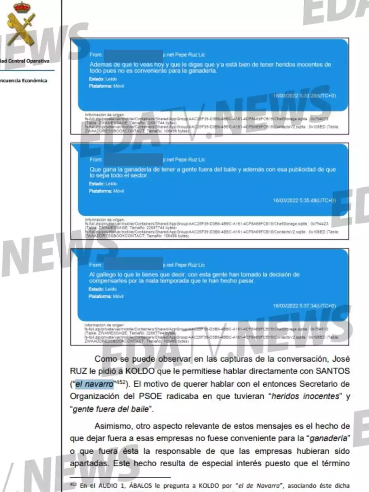Captura de pantalla de un documento oficial de la Guardia Civil con mensajes de WhatsApp en los que se discuten temas relacionados con la ganadería y la exclusión de ciertas personas, acompañado de un análisis textual en la parte inferior. Captura de pantalla de un documento oficial de la Guardia Civil con mensajes de WhatsApp en los que se discuten temas relacionados con la ganadería y la exclusión de ciertas personas, acompañado de un análisis textual en la parte inferior.