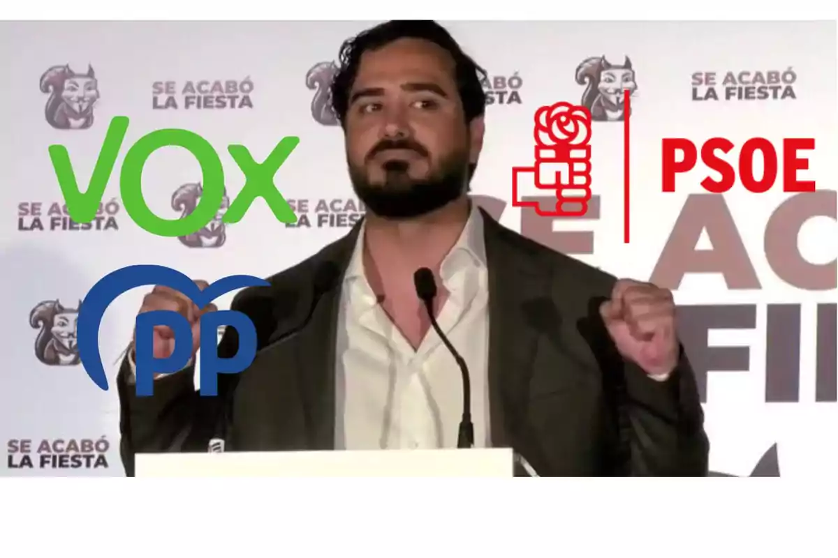 Los Datos Que Demuestran Que Alvise Gana Votos De Vox Del Pp Y También Del Psoe 