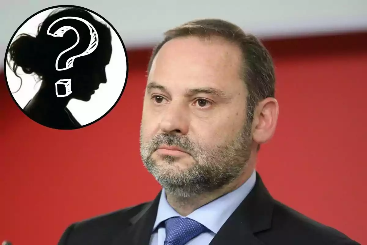 Hombre con traje y corbata azul junto a un círculo con la silueta de una mujer y un signo de interrogación.