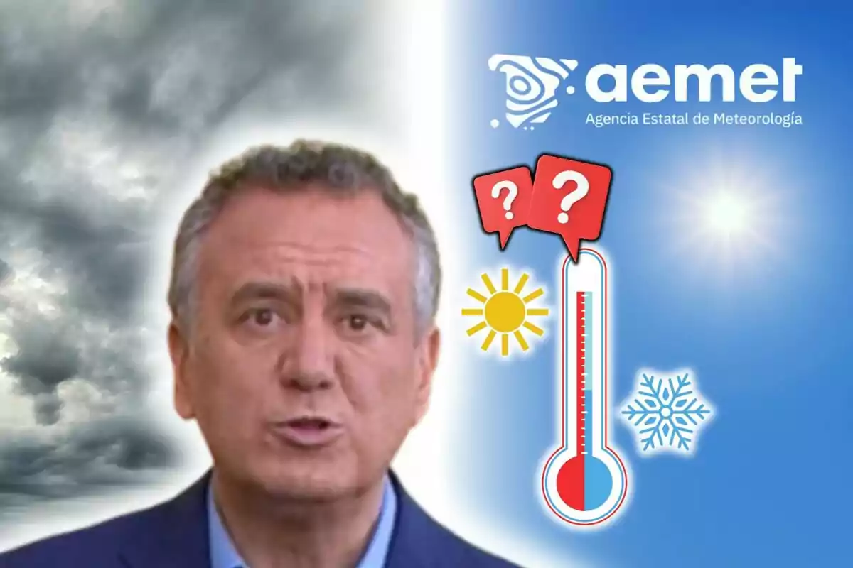 Roberto Brasero en primer plano con fondo dividido entre cielo nublado y cielo soleado, logotipo de AEMET, un termómetro, símbolos de sol y nieve y signos de interrogación.
