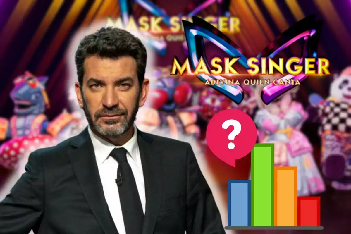 Arturo Valls con traje frente a un fondo colorido con el logo de "Mask Singer" y gráficos de barras.