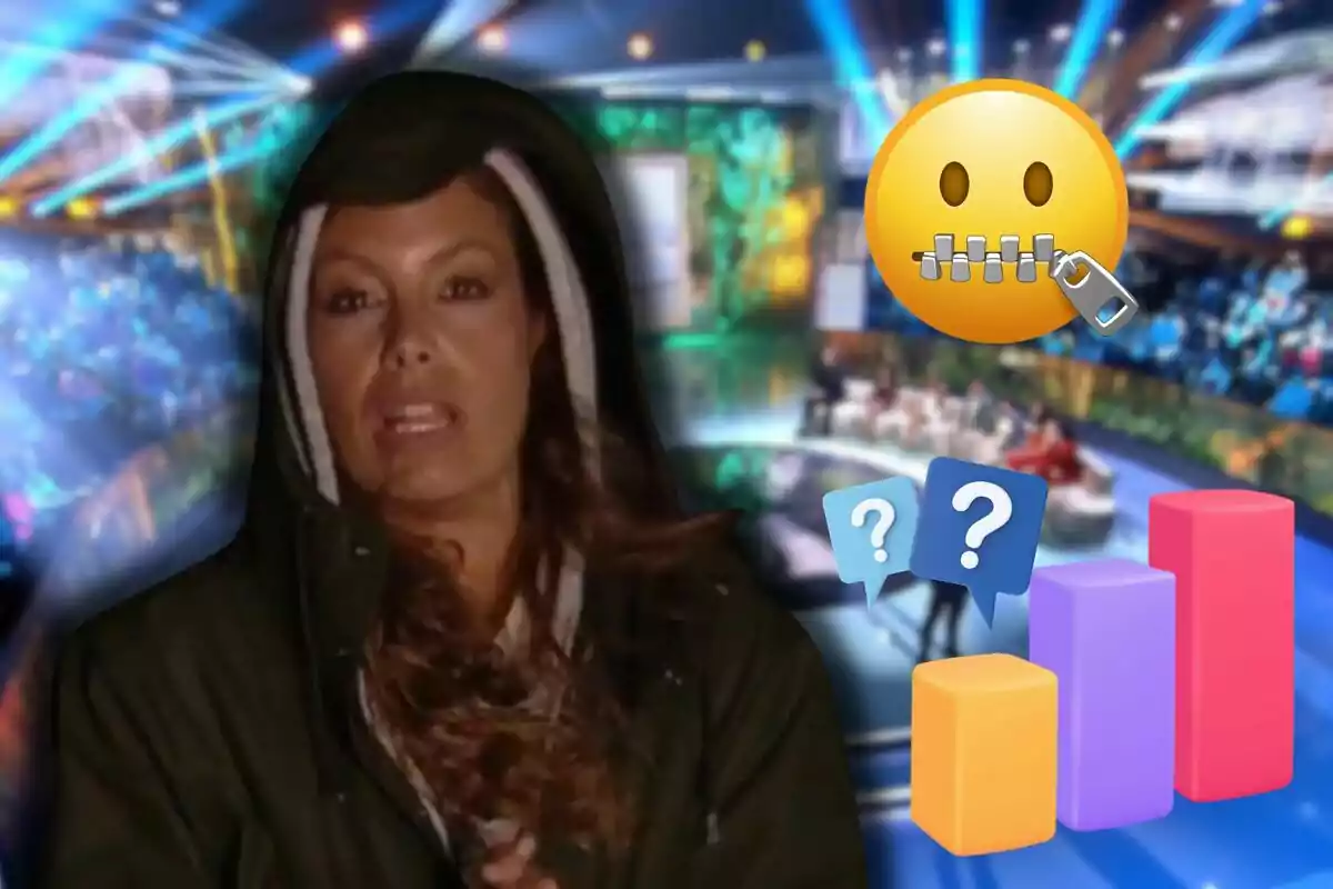 Laura Madrueño con capucha en un entorno de espectáculo televisivo con emojis de boca cerrada, signos de interrogación y gráficos de barras.