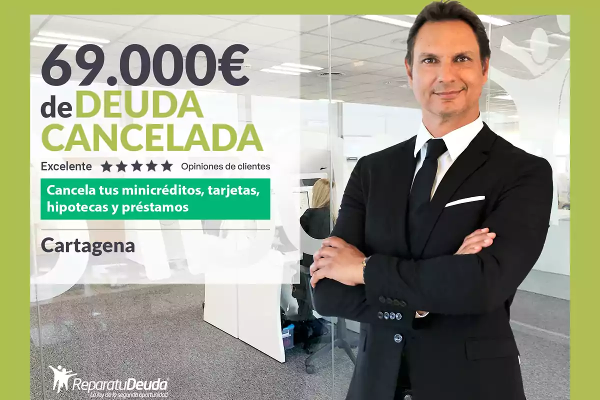 69.000€ de deuda cancelada, excelente opiniones de clientes, cancela tus minicréditos, tarjetas, hipotecas y préstamos, Cartagena, ReparatuDeuda, la ley de la segunda oportunidad.