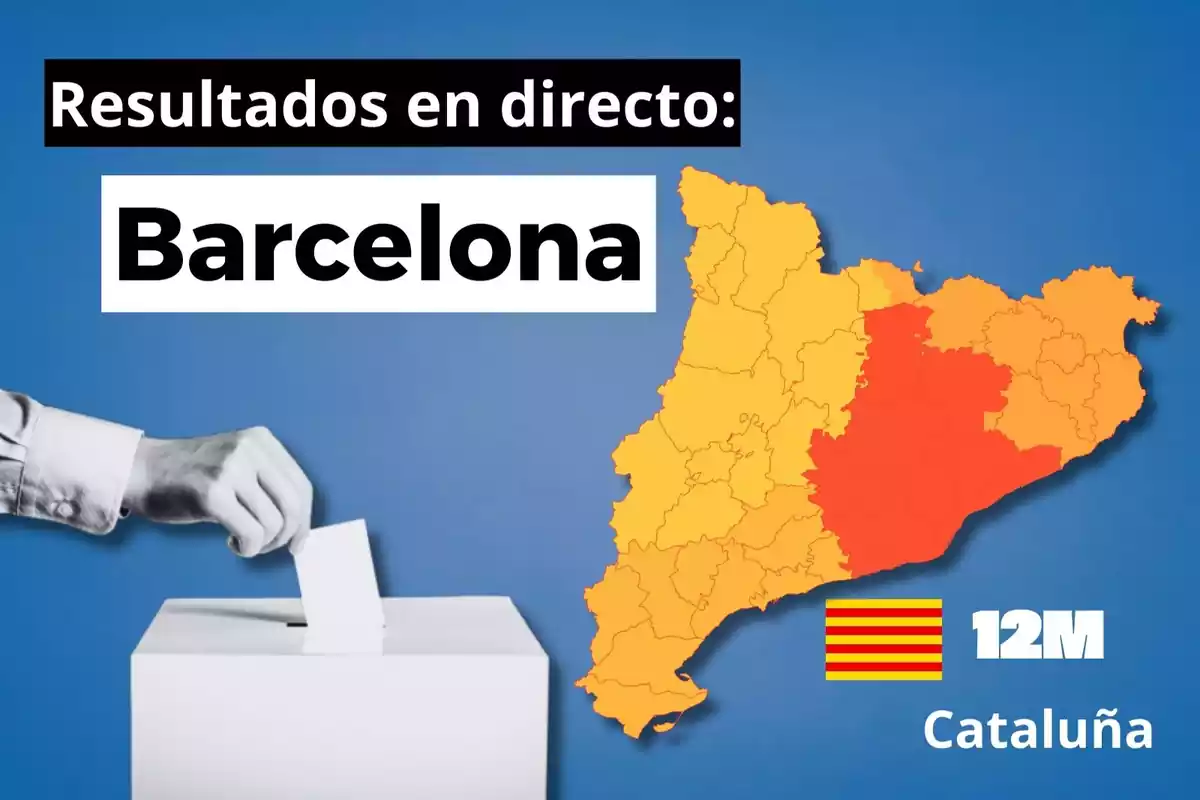Collage de resultados en directo de las elecciones en Barcelona