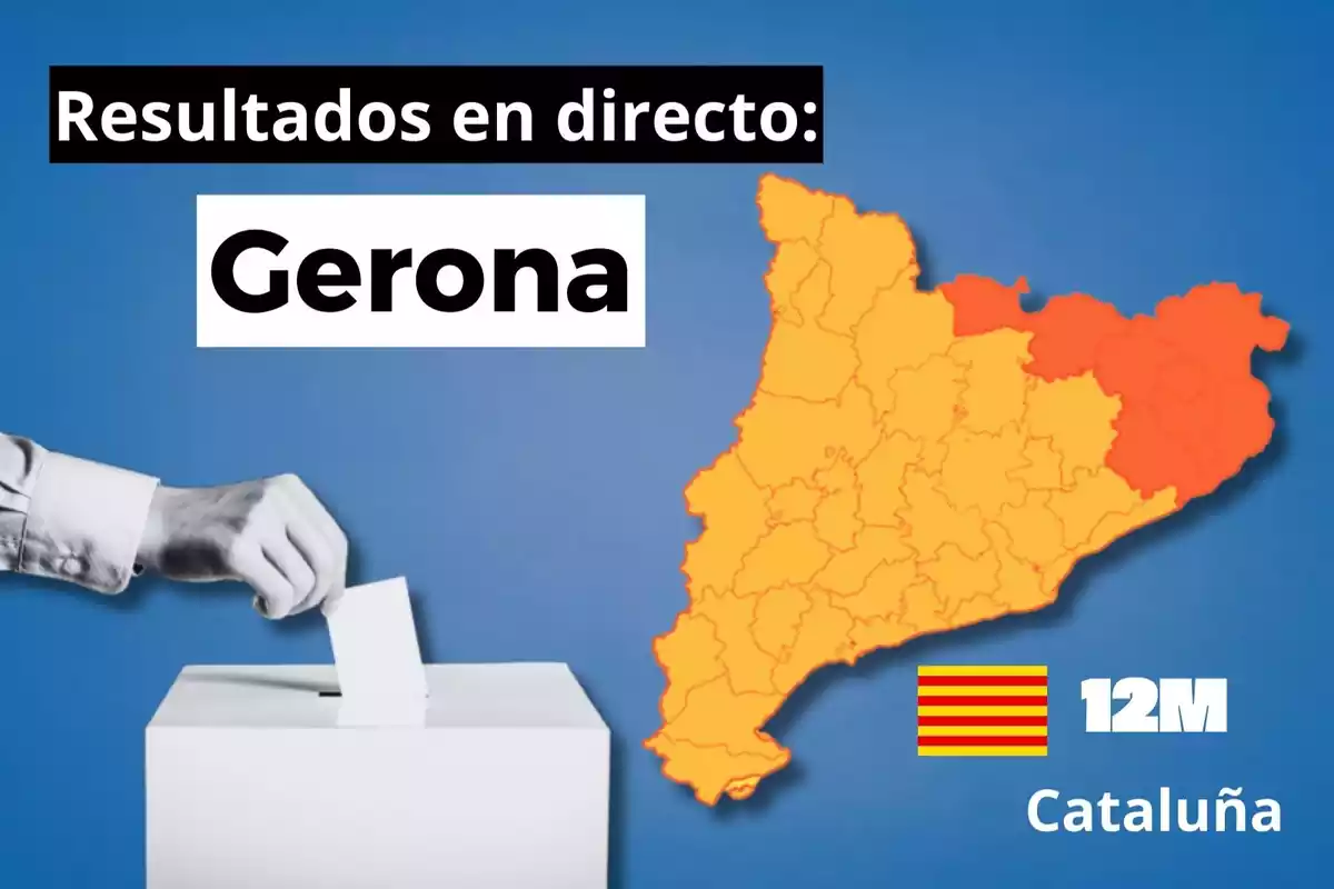 Resultados en directo de las elecciones catalanas en Gerona