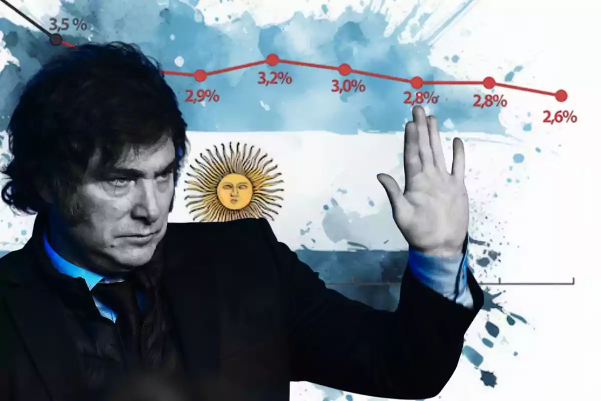 Un hombre con traje levanta la mano frente a un gráfico de línea descendente y un fondo con la bandera de Argentina.