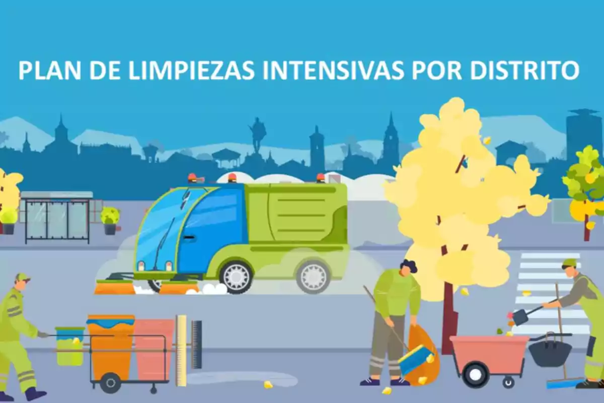 Ilustración de un plan de limpiezas intensivas por distrito con trabajadores de limpieza y un camión de limpieza en una calle urbana.